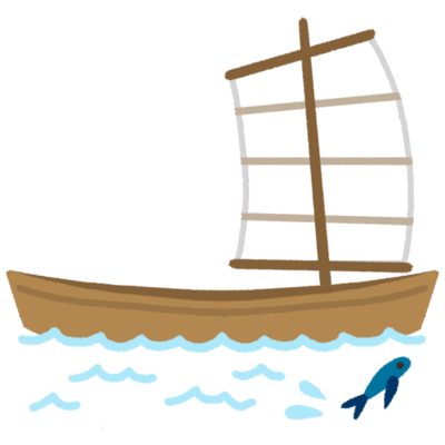 帆かけサバニ